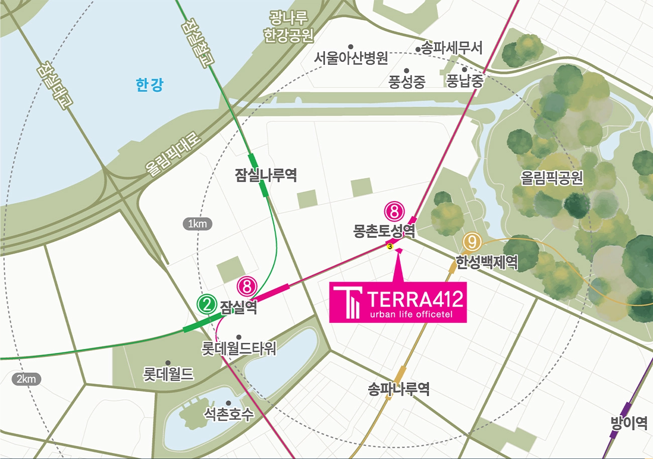 입지환경