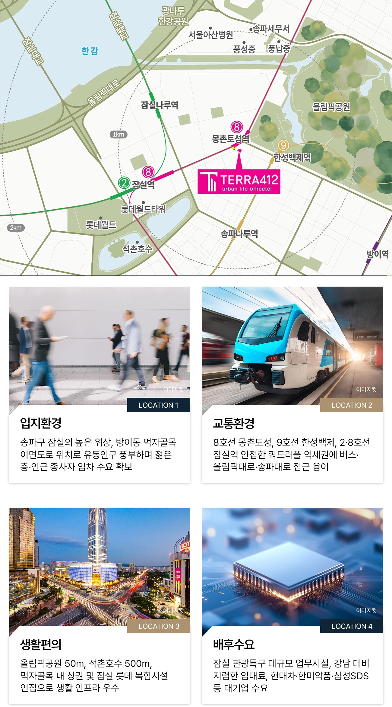 입지환경