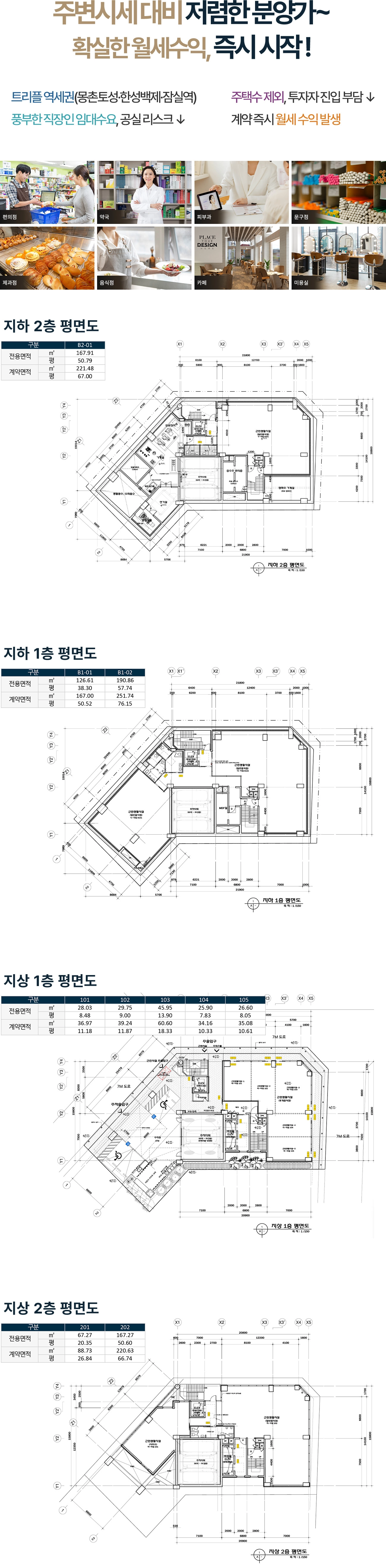 상가안내